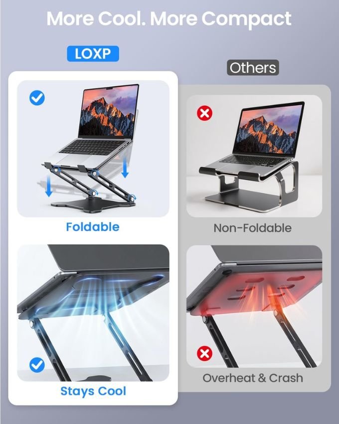 Adjustable Laptop Stand for Desk